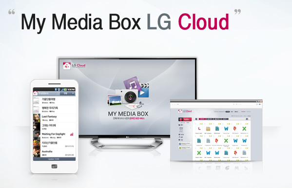 My Media Box LG Cloud, el servicio de almacenamiento en la nube de LG
