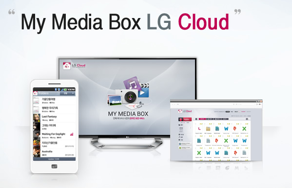 My Media Box LG Cloud, el servicio de almacenamiento en la nube de LG My Media Box LG Cloud, el servicio de almacenamiento en la nube de LG