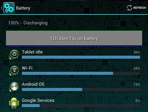 Google Nexus 7 overclockeado