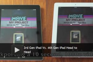 iPad 4 vs iPad 3: diferencias entre el rendimiento entre de los dos gadgets